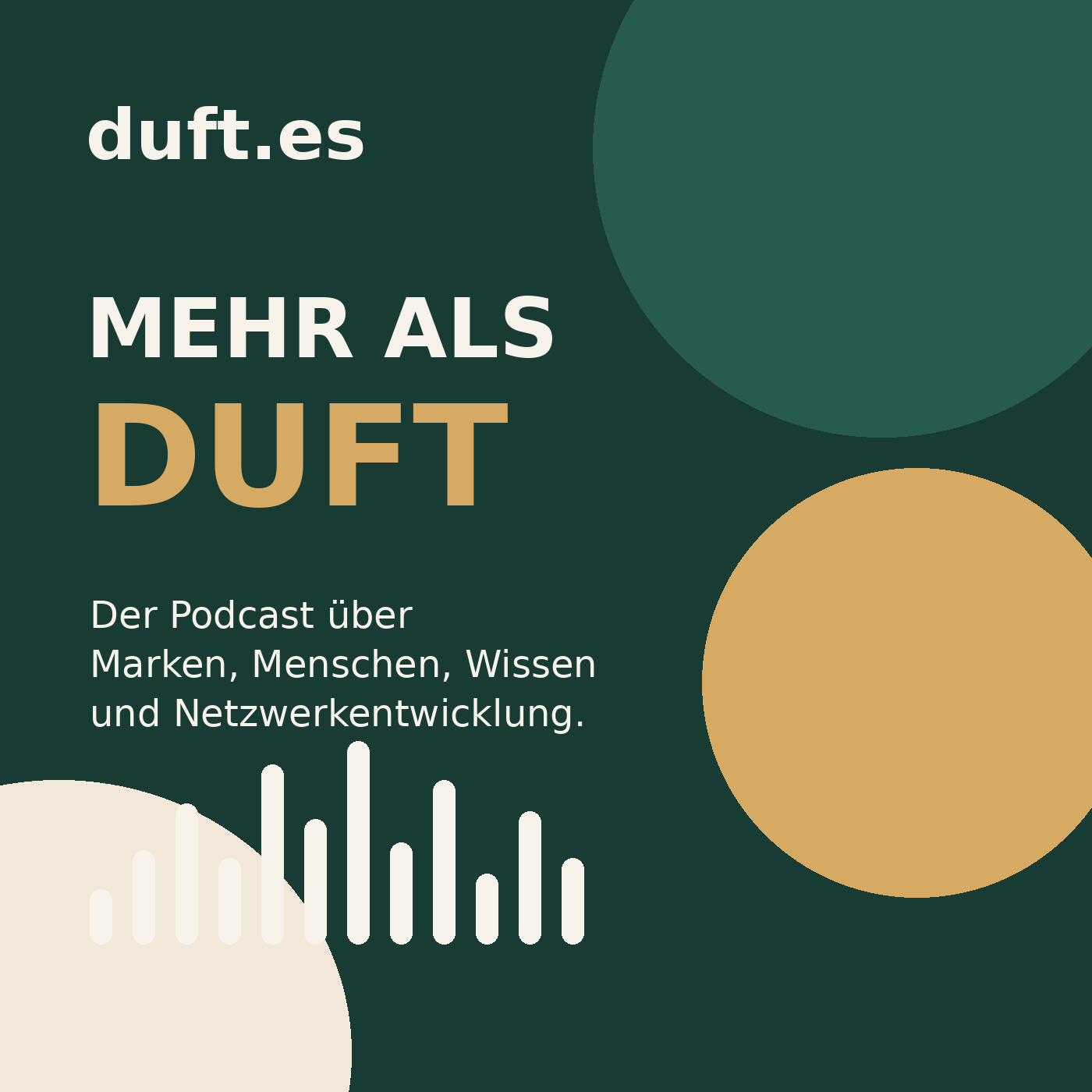 Cover des Podcasts Mehr als Duft